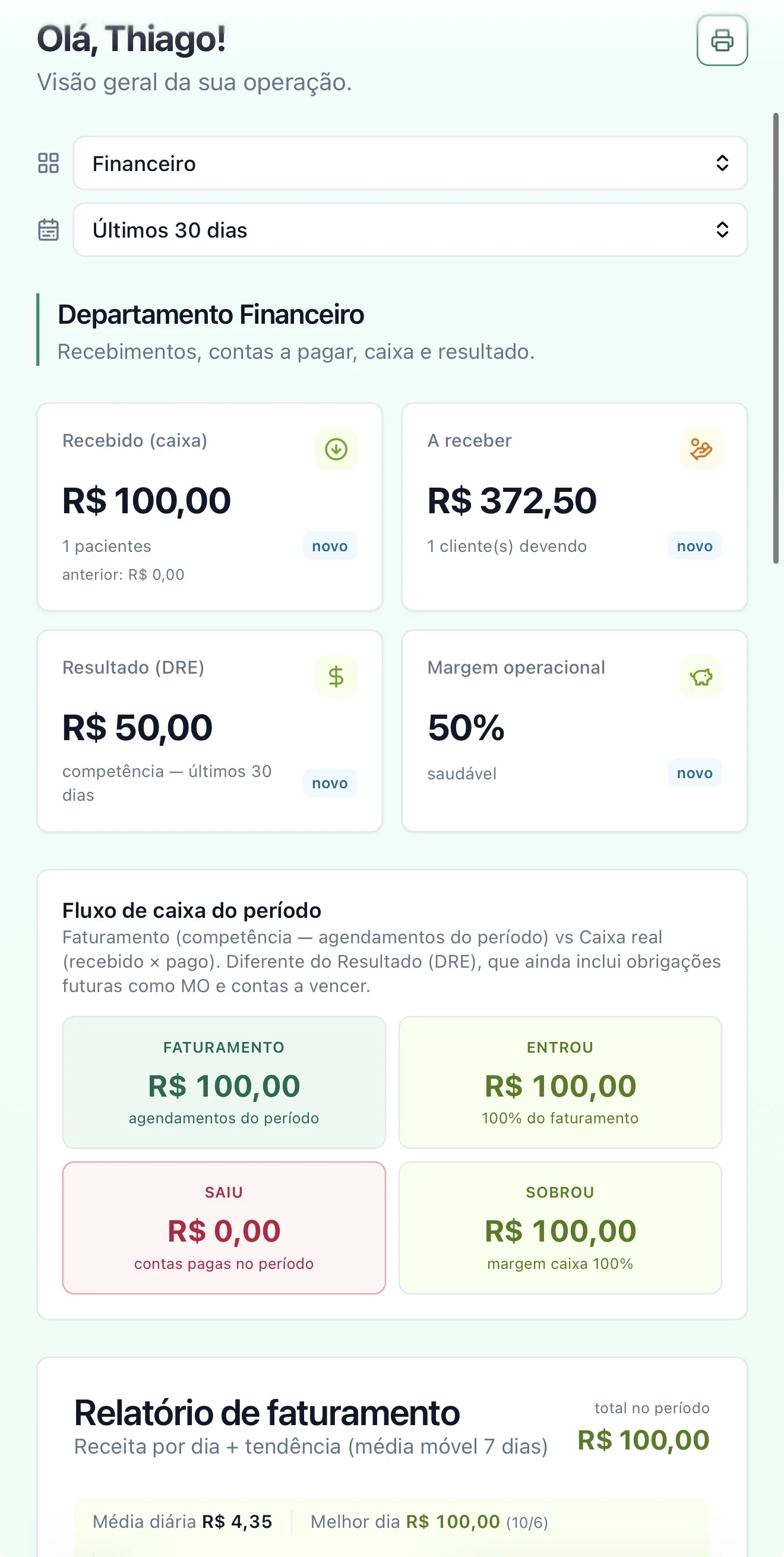 Painel financeiro